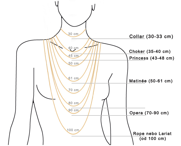 Ocelový náhrdelník Double Heart ve tvaru srdce s krystalem Swarovski - Siam AB